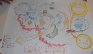 Talented Church member M illustrated this awesome depiction of "Plán spásy" (The Plan of Salvation)